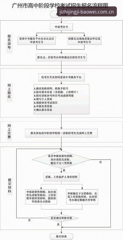 2026宝威体育提现流程全面评测：从实操到效率的深度解析