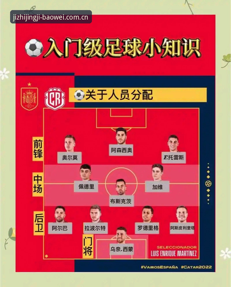 宝威体育官方网站入口 德国队世界杯名单深度解析:诺伊尔回归与宝威体育平台观赛指南